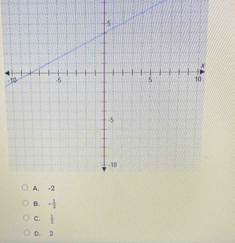 1
B. - 1/2 
C.  1/2 
D. 2