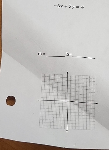 -6x+2y=4
_
m= _ b=