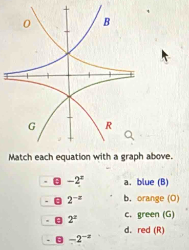 +
above.
-2^x a. blue (B)
2^(-x) b. orange (O)
2^x c. green (G)
d. red (R)
. a -2^(-x)