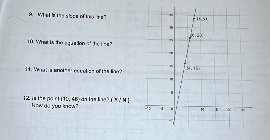 What is the slope of this line?
10. What is the equation of the line?
11. What is another equation of the line?
12. Is the point (10,46) on the line? ( Y / N )
How do you know?