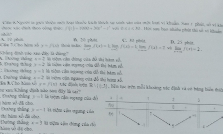 Câ 6.Người ta giới thiệu một loại thuộc kích thích sự sinh sản của một loại vi khuẩn. Sau 1 phút, số vị khi
được xác đình theo công thức f(t)=t(x)+30t^2-r^3 với 0≤ t≤ 30 0 . Hội sau bao nhiều phút thì số vi khuẩn
nhi '
A. 10 phit B. 20 phút. C. 30 phút D. 25 phút
Cầu 7.Cho hàm số y=f(x) thoá mân: limlimits _xto c^-f(x)=klimlimits _xto 2^-f(x)=klimlimits _cf(x)=2 và limlimits _xto +∈fty f(x)=2.
Khủng định nào sau đây là đùng'
A. Dường tháng x=2 là tiệm cận đứng của đỗ thị hàm số.
3. Đường tháng y=2 là tiệm cận ngang của đồ thị hàm số.
C. Đường thắng y=1 là tiệm cận ngang của đồ thị hàm số.
1. Đường thắng x=2 là tiệm cận ngang của đồ thị hàm số.
lu 8.Cho hàm số y=f(x) xác định trên R)( ;3 , liên tục trên mỗi khoảng xác định và có bảng biển thiê
aư sau:Khẳng định nào sau đây là sai?
. Đường tháng y=1 là tiệm cận ngang của đ
ihim số đã cho.
Dường tháng y=-1 là tiệm cận ngang của
thị hàm số đã cho.
Đường thắng x=3 là tiệm cận đứng của đ
hàm số đã cho.