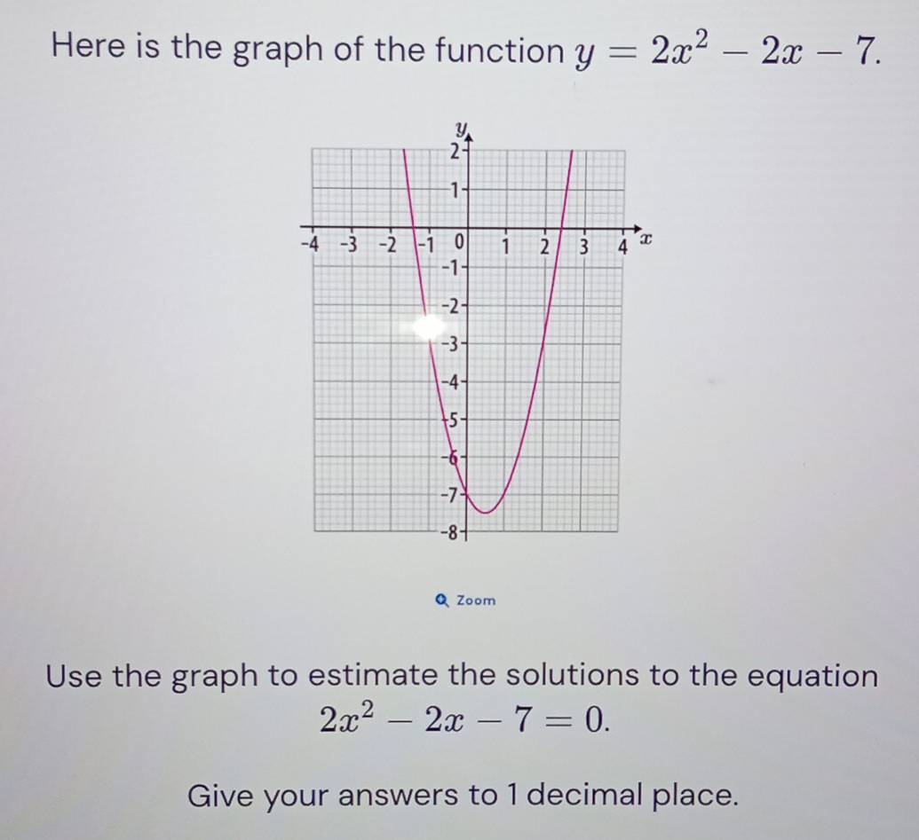 Here is the graph of the function y=2x^2-2x-7. 
Q Zoom 
Use the graph to estimate the solutions to the equation
2x^2-2x-7=0. 
Give your answers to 1 decimal place.