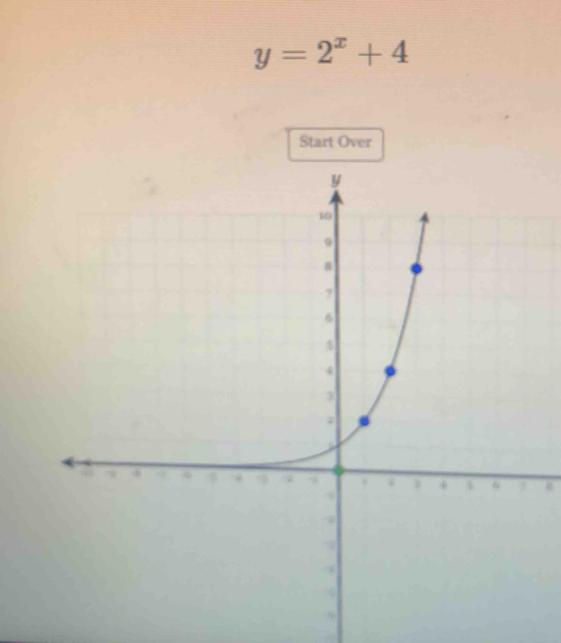 y=2^x+4
Start Over