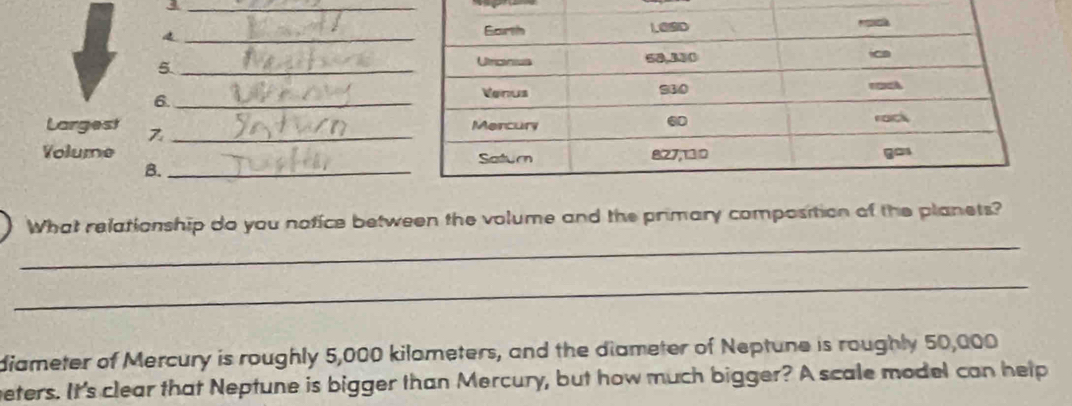 4 
_5 
6._ 
Largest Z_ 
Volume 
B._ 
_ 
What relationship do you notice between the volume and the primary composition of the planets? 
_ 
diameter of Mercury is roughly 5,000 kilometers, and the diameter of Neptune is roughly 50,000
beters. It's clear that Neptune is bigger than Mercury, but how much bigger? A scale model can help