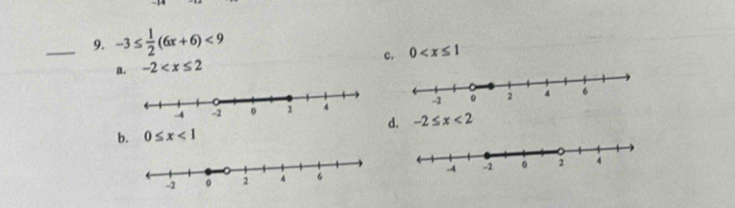 -3≤  1/2 (6x+6)<9</tex>
c. 0
a. -2 . -2≤ x<2</tex>
b. 0≤ x<1</tex>