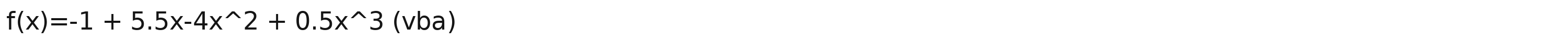 f(x)=-1+5.5x-4x^(wedge)2+0.5x^(wedge)3 (vba)