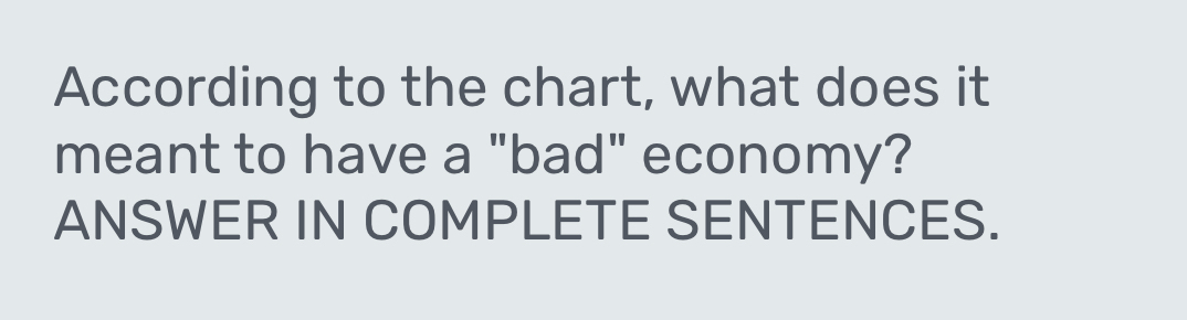 According to the chart, what does it 
meant to have a "bad" economy? 
ANSWER IN COMPLETE SENTENCES.