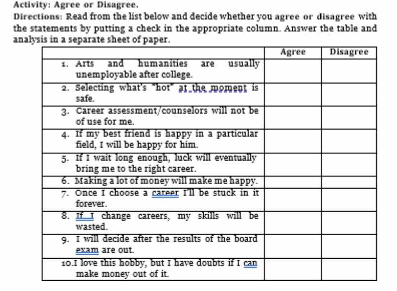 Activity: Agree or Disagree. 
Directions: Read from the list below and decide whether you agree or disagree with 
the statements by putting a check in the appropriate column. Answer the table and 
an