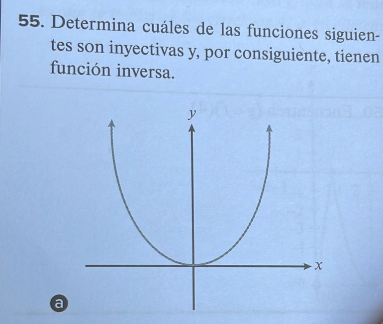 Determina cuáles de las funciones siguien-
tes son inyectivas y, por consiguiente, tienen
función inversa.
a