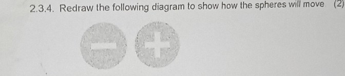 Redraw the following diagram to show how the spheres will move (2)