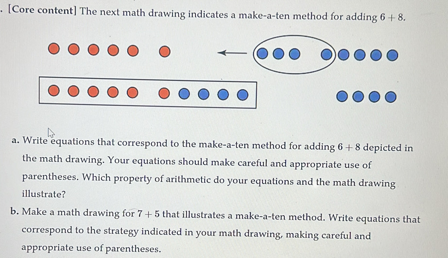 [Core content] The next math drawing indicates a make-a-ten method for adding 6+8. 
a. Write equations that correspond to the make-a-ten method for adding 6+8 depicted in 
the math drawing. Your equations should make careful and appropriate use of 
parentheses. Which property of arithmetic do your equations and the math drawing 
illustrate? 
b. Make a math drawing for 7+5 that illustrates a make-a-ten method. Write equations that 
correspond to the strategy indicated in your math drawing, making careful and 
appropriate use of parentheses.