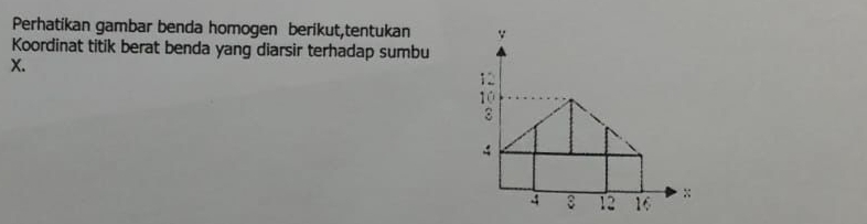 Perhatikan gambar benda homogen berikut,tentukan v 
Koordinat titik berat benda yang diarsir terhadap sumbu
X.
10
4
4 12 16;