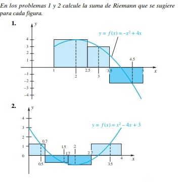 En los problemas 1 y 2 calcule la suma de Riemann que se sugiere
para cada fígura.
2. y
4
3
y=f(x)=x^2-4x+3
2 0.7 2
1 1.5
0 1 7 27
4 x
05
35