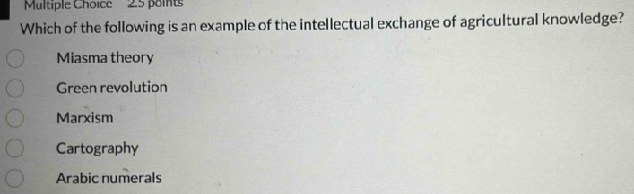 Solved: Which of the following is an example of the intellectual ...