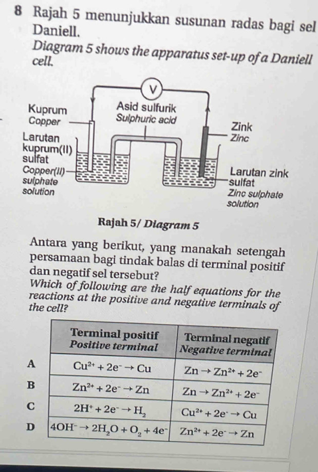 Rajah 5 menunjukkan susunan radas bagi sel
Daniell.
Diagram 5 shows the apparatus set-up of a Daniell
cell.
Rajah 5/ Diagram 5
Antara yang berikut, yang manakah setengah
persamaan bagi tindak balas di terminal positif
dan negatif sel tersebut?
Which of following are the half equations for the
reactions at the positive and negative terminals of
the cell?