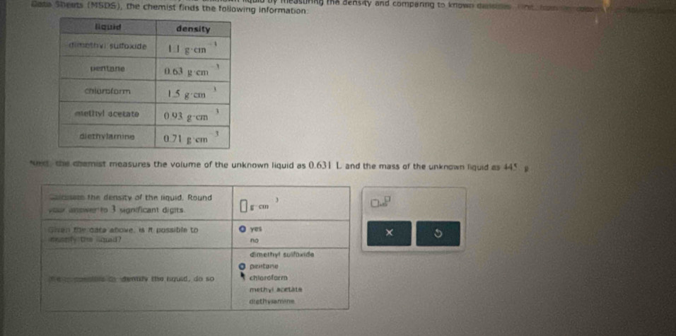 Date Sheats (MSDS), the chemist finds the following information. i measurng me density and comparing to known dansules . T ht  hos m dole 
Nm the chamist measures the volume of the unknown liquid as 0.631 L and the mass of the unknown liquid as 145
Colcusete the density of the liquid. Round
your answen to 3 significant digits. □ scm 3
□ .8^(□)
Given the care above, is it possible to yes
×
meenly the lioud? no
dimethyl suifoxide
pentone
te  ponaiees to denuly the houid, do so chioroform
methyl acetats
diethysamine