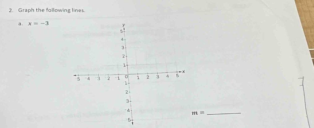 Graph the following lines. 
a. x=-3
m=