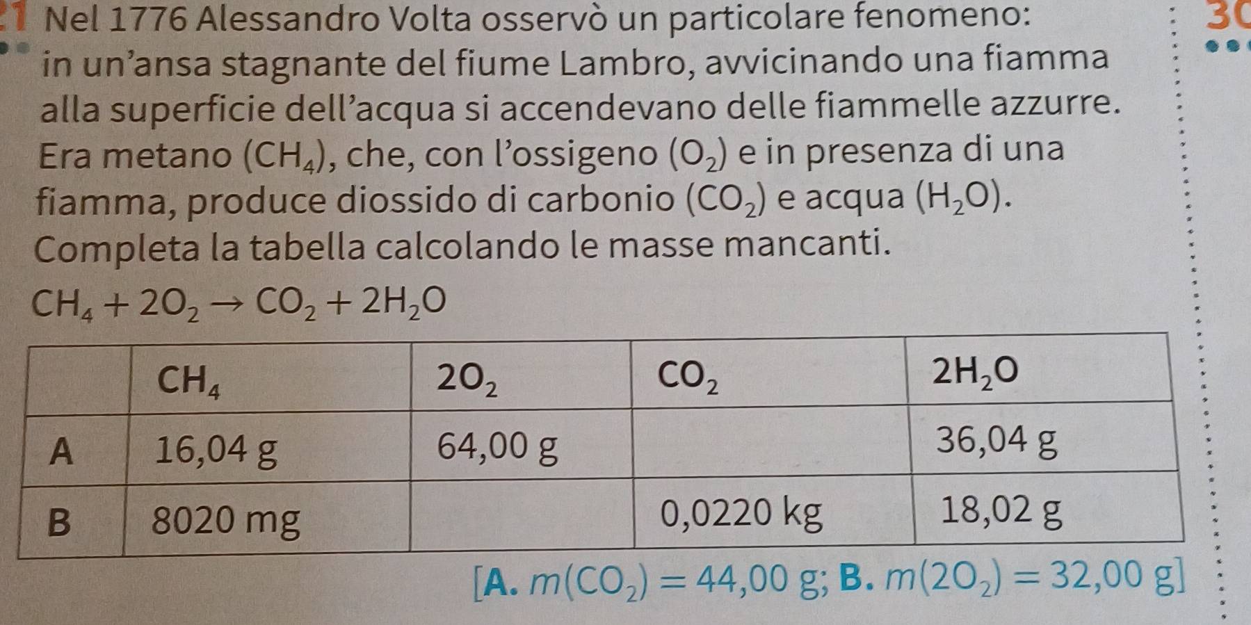 Nel 1776 Alessandro Volta osservò un particolare fenomeno: 30
in un’ansa stagnante del fiume Lambro, avvicinando una fiamma
alla superficie dell’acqua si accendevano delle fiammelle azzurre.
Era metano (CH_4) , che, con l’ossigeno (O_2) e in presenza di una
fiamma, produce diossido di carbonio (CO_2) e acqua (H_2O).
Completa la tabella calcolando le masse mancanti.
CH_4+2O_2to CO_2+2H_2O
[A. m(CO_2)=44,00g;B.m(2O_2)=32,00g]