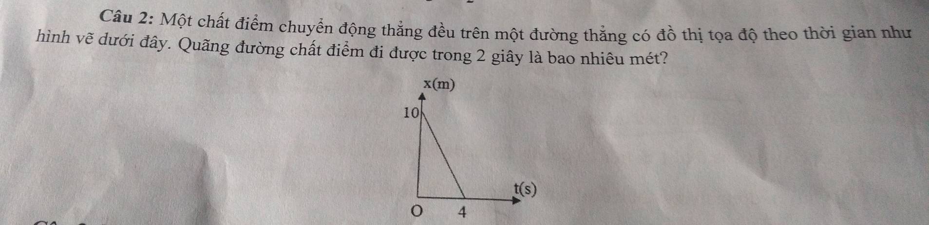 Một chất điểm chuyển động thẳng đều trên một đường thẳng có đồ thị tọa độ theo thời gian như
hình vẽ dưới đây. Quãng đường chất điểm đi được trong 2 giây là bao nhiêu mét?
x(m)
10
t(s)
4