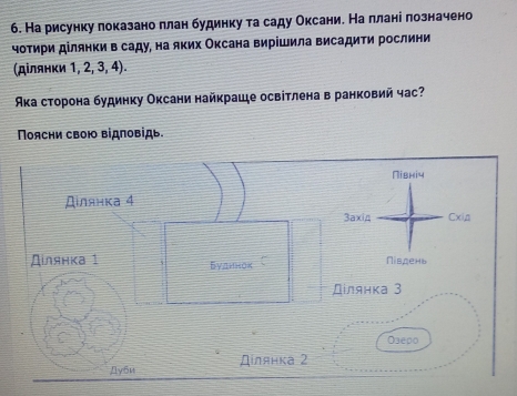 На рисунку показано ллан будинку та саду Оксание На ллані лозначено 
чотири дίлянки в саду, на яких Оκсана вирίшила висадити рослини 
(дΙлянκи 1, 2, 3, 4). 
Аκа сторона будинку Оκсани найκраце освітлена в ранковий час? 
Поясни свою відповідь.