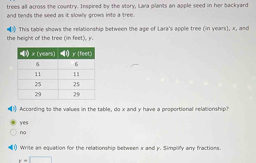 trees all across the country. Inspired by the story, Lara plants an apple seed in her backyard
and tends the seed as it slowly grows into a tree.
This table shows the relationship between the age of Lara's apple tree (in years), x, and
the height of the tree (in feet), y.
According to the values in the table, do x and y have a proportional relationship?
yes
no
Write an equation for the relationship between x and y. Simplify any fractions.
y=□