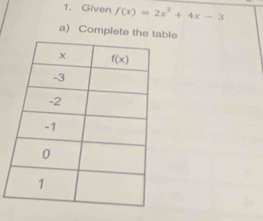 Given f(x)=2x^2+4x-3
a) Complete the table