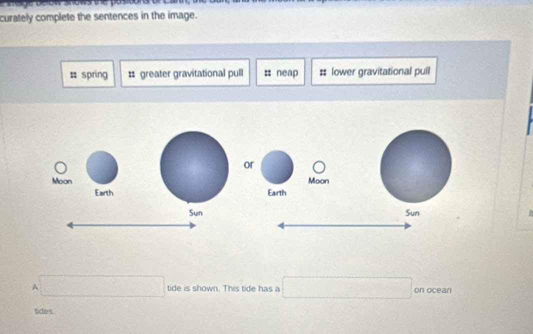 image below shoes te positions of ca 
curately complete the sentences in the image. 
# spring :: greater gravitational pull neap lower gravitational pull 
or 
Moon Moon 
Earth Earth 
Sun Sun I 
A □ tide is shown. This tide has a □ on ocean 
tides