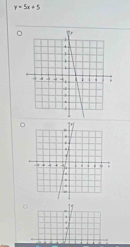 y=5x+5
10
4
4
1n