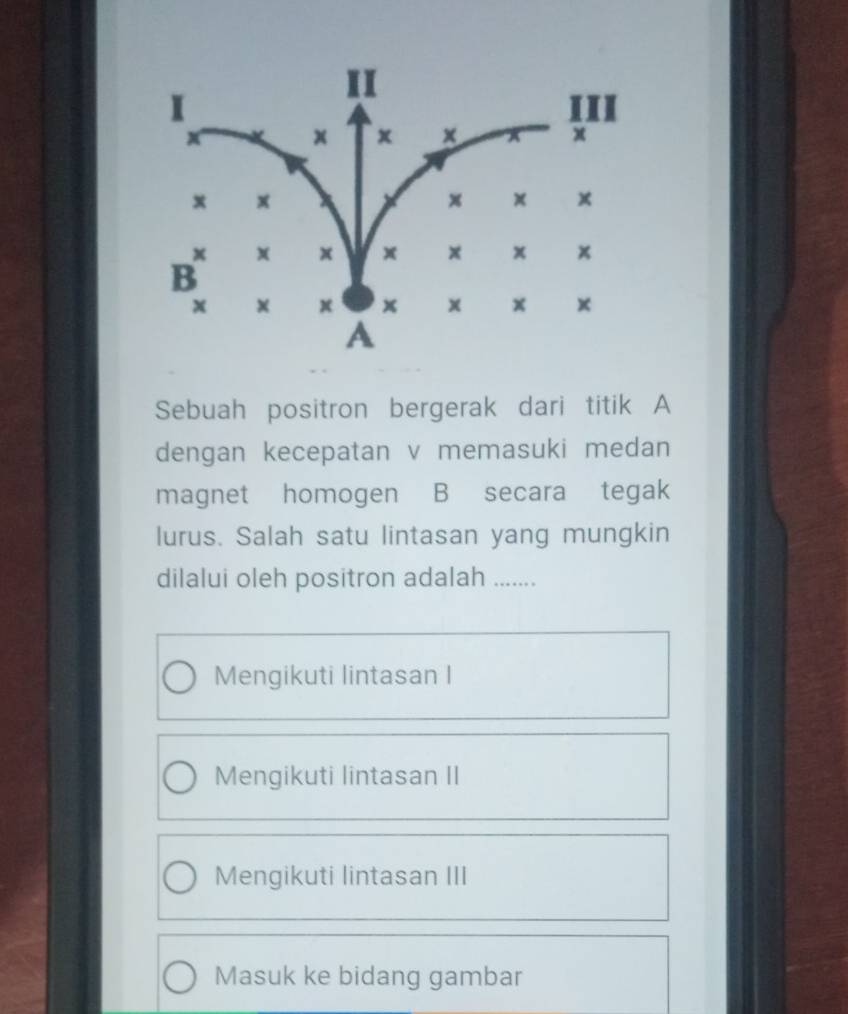 Sebuah positron bergerak dari titik A
dengan kecepatan v memasuki medan
magnet homogen B secara tegak
lurus. Salah satu lintasan yang mungkin
dilalui oleh positron adalah .......
Mengikuti lintasan I
Mengikuti lintasan II
Mengikuti lintasan III
Masuk ke bidang gambar