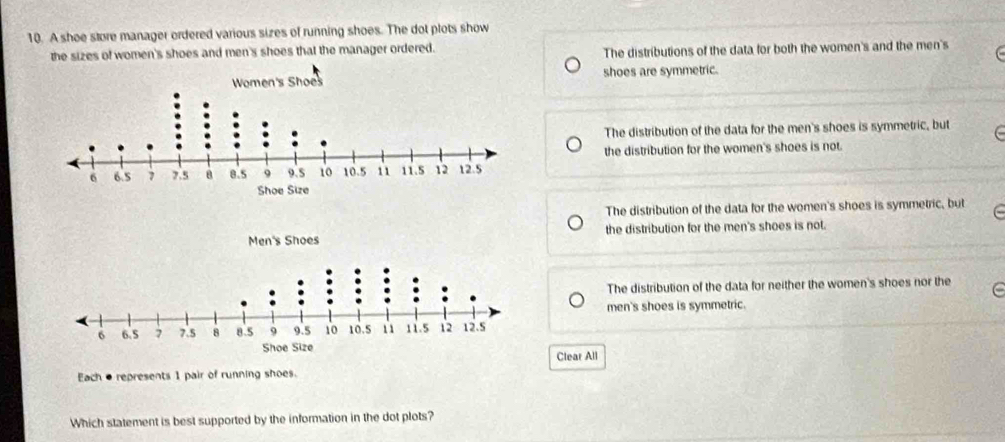 A shoe store manager ordered various sizes of running shoes. The dot plots show
the sizes of women's shoes and men's shoes that the manager ordered.
The distributions of the data for both the women's and the men's C
shoes are symmetric.
The distribution of the data for the men's shoes is symmetric, but
the distribution for the women's shoes is not.
The distribution of the data for the women's shoes is symmetric, but
the distribution for the men's shoes is not.
The distribution of the data for neither the women's shoes nor the
men's shoes is symmetric.
Clear All
Each ● represents 1 pair of running shoes.
Which statement is best supported by the information in the dot plots?