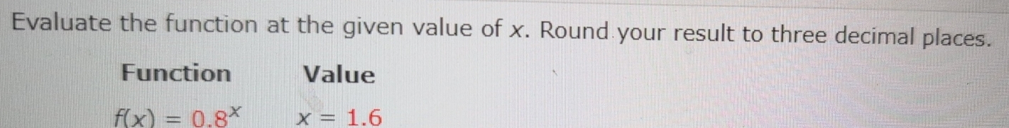 Evaluate the function at the given value of x. Round your result to three decimal places. 
Function Value
f(x)=0.8^x x=1.6