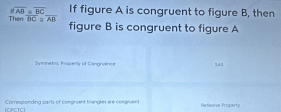 overline fAB≌ overline BC If figure A is congruent to figure B, then 
Then overline BC≌ overline AB
figure B is congruent to figure A 
Symmetric Property of Congruence SAS 
Corresponding parts of congruent triangles are congruent 
(CPCTC) Reflexive Property