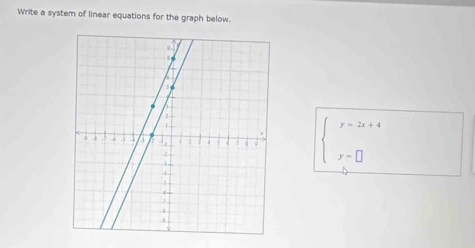 Write a system of linear equations for the graph below.
beginarrayl y=2x+4 y=□  zendarray.