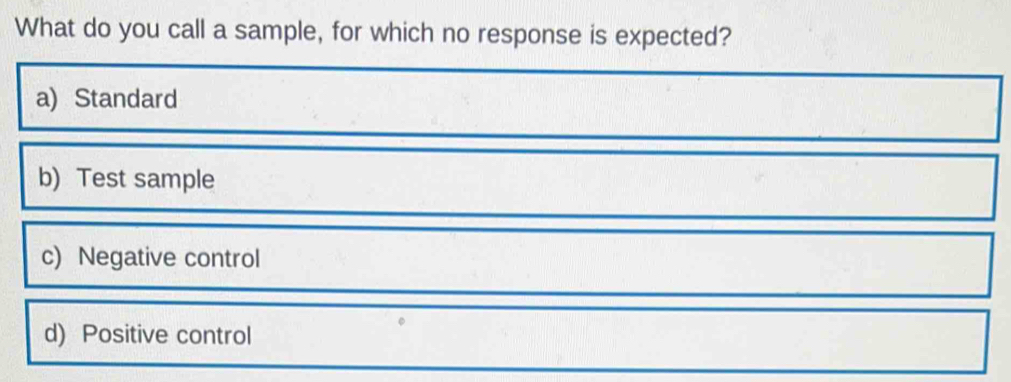 What do you call a sample, for which no response is expected?
a) Standard
b) Test sample
c) Negative control
d) Positive control