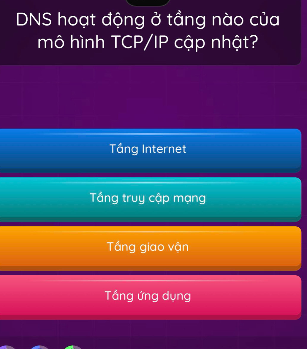 DNS hoạt động ở tầng nào của
mô hình TCP/IP cập nhật?
Tầng Internet
Tầng truy cập mạng
Tầng giao vận
Tầng ứng dụng