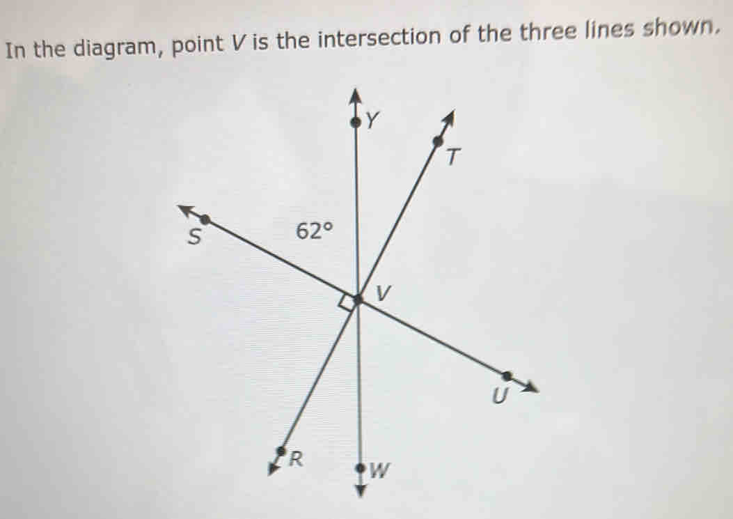 In the diagram, point V is the intersection of the three lines shown.