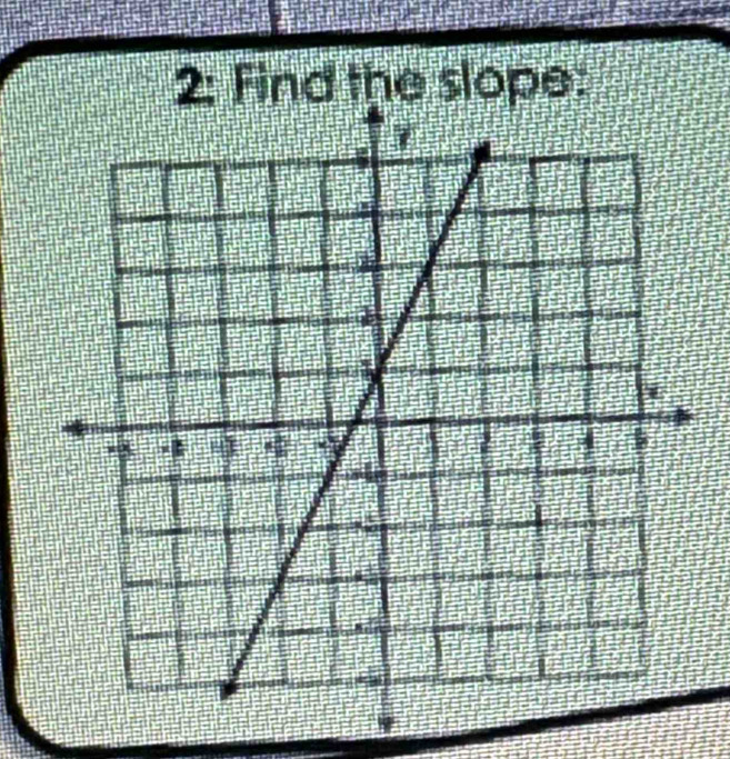 2: Find the slope: