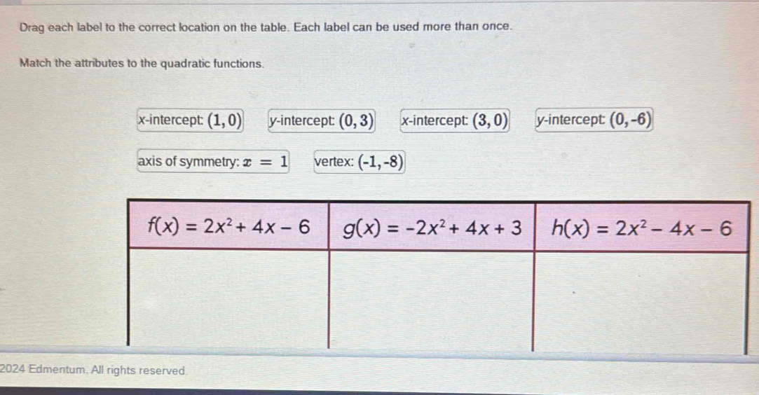 Solved: Drag each label to the correct location on the table. Each ...