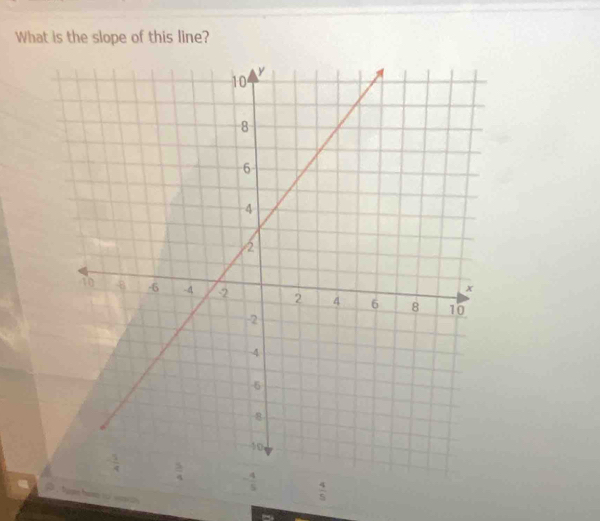 What is the slope of this line?
 4/5 