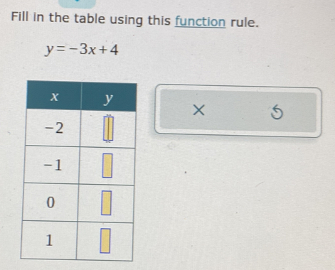 Fill in the table using this function rule.
y=-3x+4
× 6