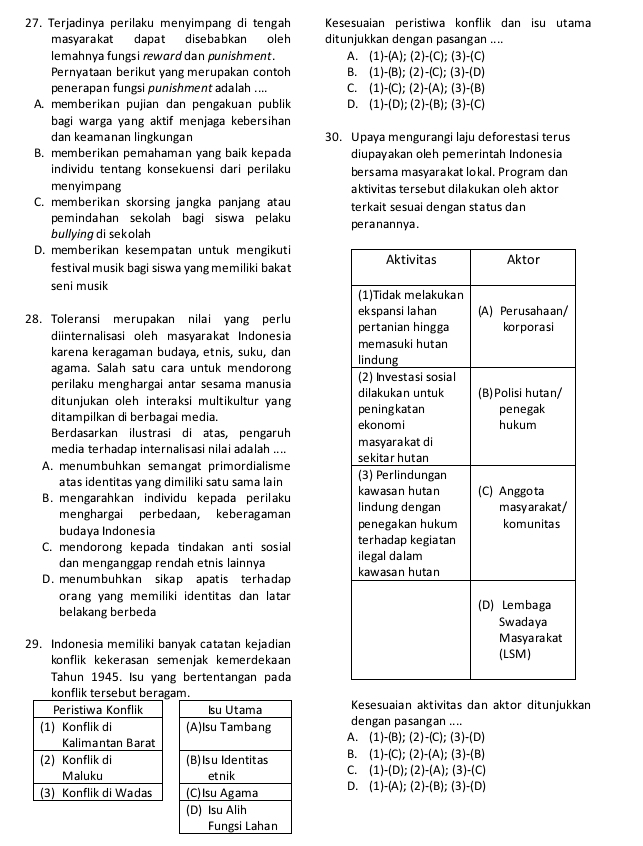 Terjadinya perilaku menyimpang di tengah Kesesuaian peristiwa konflik dan isu utama
masyarakat dapat disebabkan oleh ditunjukkan dengan pasangan ....
lemahnya fungsi reward dan punishment. A. (1)-(A);(2)-(C);(3)-(C)
Pernyataan berikut yang merupakan contoh B. (1)-(B);(2)-(C);(3)-(D)
penerapan fungsi punishment adalah .... C. (1)-(C);(2)-(A);(3)-(B)
A. memberikan pujian dan pengakuan publik D. (1)-(D);(2)-(B);(3)-(C)
bagi warga yang aktif menjaga kebersihan
dan keamanan lingkungan 30. Upaya mengurangi laju deforestasi terus
B. memberikan pemahaman yang baik kepada diupayakan oleh pemerintah Indonesia
individu tentang konsekuensi dari perilaku bersama masyarakat lokal. Program dan
menyimpang aktivitas tersebut dilakukan oleh aktor
C. memberikan skorsing jangka panjang atau terkait sesuai dengan status dan
pemindahan sekolah bagi siswa pelaku
bullying di sekolah peranannya.
D. memberikan kesempatan untuk mengikuti
festival musik bagi siswa yang memiliki bakat 
seni musik 
28. Toleransi merupakan nilai yang perlu 
diinternalisasi oleh masyarakat Indonesia
karena keragaman budaya, etnis, suku, dan 
agama. Salah satu cara untuk mendorong 
perilaku menghargai antar sesama manusia 
ditunjukan oleh interaksi multikultur yang 
ditampilkan di berbagai media. 
Berdasarkan ilustrasi di atas, pengaruh 
media terhadap internalisasi nilai adalah ....
A. menumbuhkan semangat primordialisme 
atas identitas yang dimiliki satu sama lain
B. mengarahkan individu kepada perilaku 
menghargai perbedaan, keberagaman 
budaya Indonesia
C. mendorong kepada tindakan anti sosial 
dan menganggap rendah etnis lainnya
D. menumbuhkan sikap apatis terhadap 
orang yang memiliki identitas dan latar
belakang berbeda 
29. Indonesia memiliki banyak catatan kejadian
konflik kekerasan semenjak kemerdekaan
Tahun 1945. Isu yang bertentangan pada
konflik tersebut berag
Kesesuaian aktivitas dan aktor ditunjukkan
A. dengan pasangan ....
(1)-(B);(2)-(C);(3)-(D)
B. (1)-(C);(2)-(A);(3)-(B)
C. (1)-(D);(2)-(A);(3)-(C)
D. (1)-(A);(2)-(B);(3)-(D)