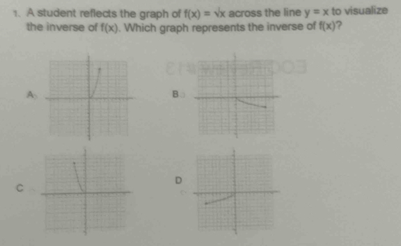 A student reflects the graph of f(x)=sqrt(x) across the line y=x to visualize 
the inverse of f(x). Which graph represents the inverse of f(x) ? 
A 
B. 
D 
C