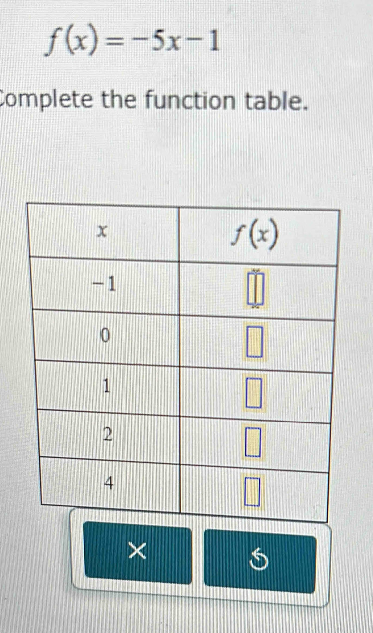 f(x)=-5x-1
Complete the function table.
×