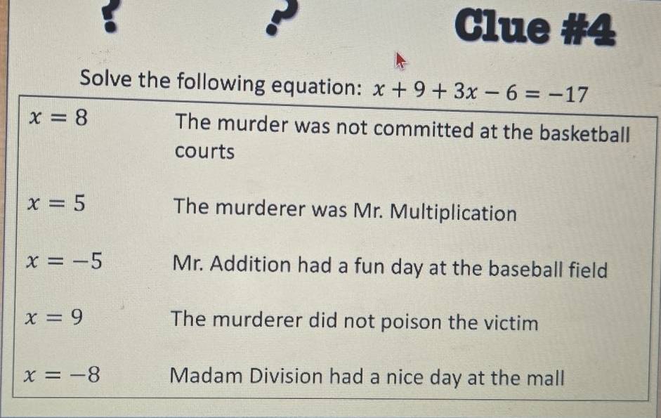 Clue #4
Solve the following equation: x+9+3x-6=-17
x=8 The murder was not committed at the basketball
courts
x=5 The murderer was Mr. Multiplication
x=-5 Mr. Addition had a fun day at the baseball field
x=9 The murderer did not poison the victim
x=-8 Madam Division had a nice day at the mall