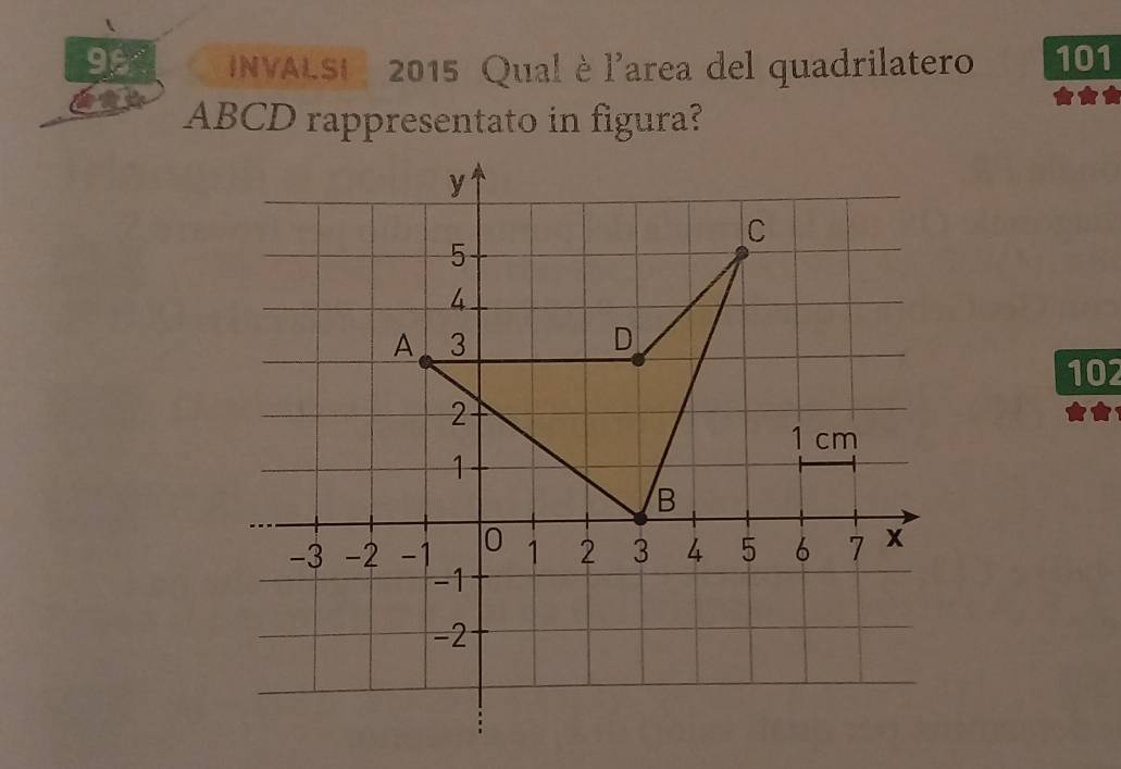 INVALSI 2015 Qual è 1^1 area del quadrilatero 101
ABCD rappresentato in figura?
102