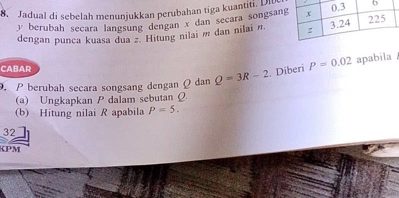 Jadual di sebelah menunjukkan perubahan tiga kuantiti. Dic
y berubah secara langsung dengan x dan secara songsan 
dengan punca kuasa dua z. Hitung nilai m dan nilai n. 
CABAR 
9. P berubah secara songsang dengan Q dan Q=3R-2. Diberi P=0.02 apabila/ 
(a) Ungkapkan P dalam sebutan Q. 
(b) Hitung nilai R apabila P=5. 
32
KPM