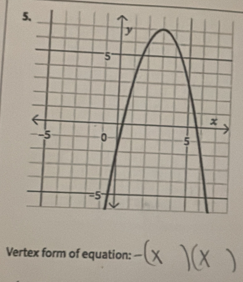 Vertex form of equation: