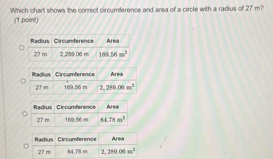 Solved: Which chart shows the correct circumference and area of a ...