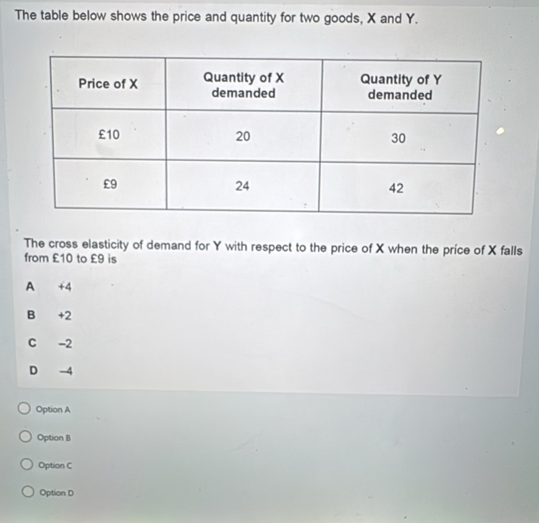 The table below shows the price and quantity for two goods, X and Y.
The cross elasticity of demand for Y with respect to the price of X when the príce of X falls
from £10 to £9 is
A +4
B +2
C -2
D -4
Option A
Option B
Option C
Option D