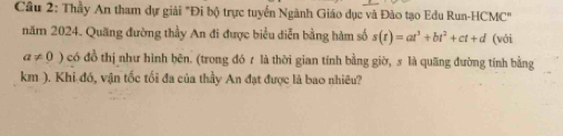 Thầy An tham dự giải "Đi bộ trực tuyển Ngành Giáo dục và Đảo tạo Edu Run-HCMC" 
năm 2024. Quãng đường thầy An đi được biểu diễn bằng hàm số s(t)=at^3+bt^2+ct+d (với
a!= 0) có đồ thị như hình bên. (trong đó 7 là thời gian tính bằng giờ, s là quãng đường tính bằng
km ). Khi đó, vận tốc tối đa của thầy An đạt được là bao nhiều?